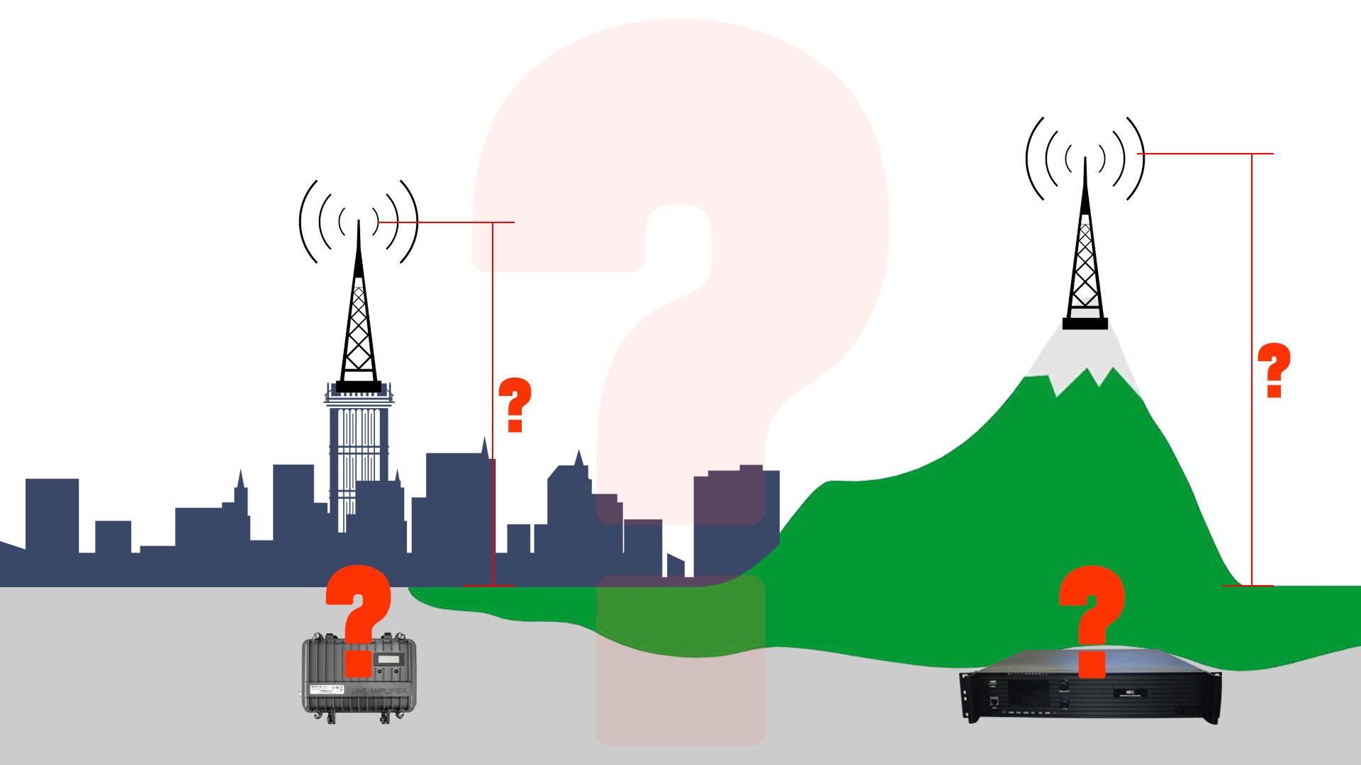Getting It Right Matters When Programming TwoWay Radios